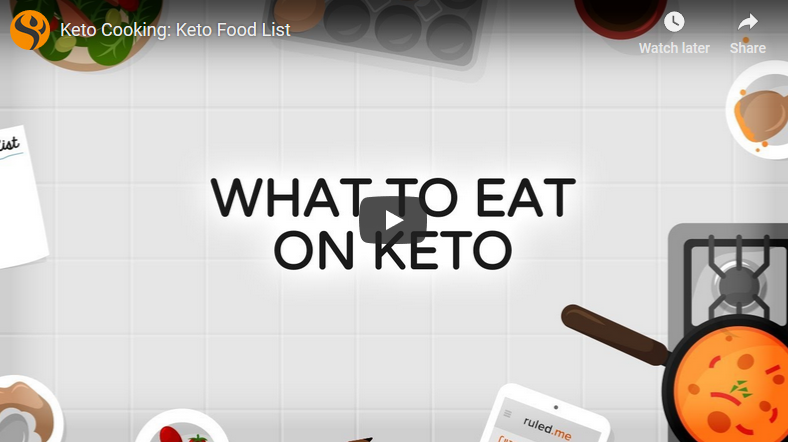 What To Eat On the Keto Diet