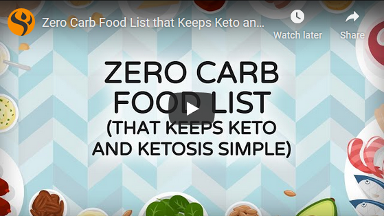 Best Zero-Carb Food List for a Keto Diet